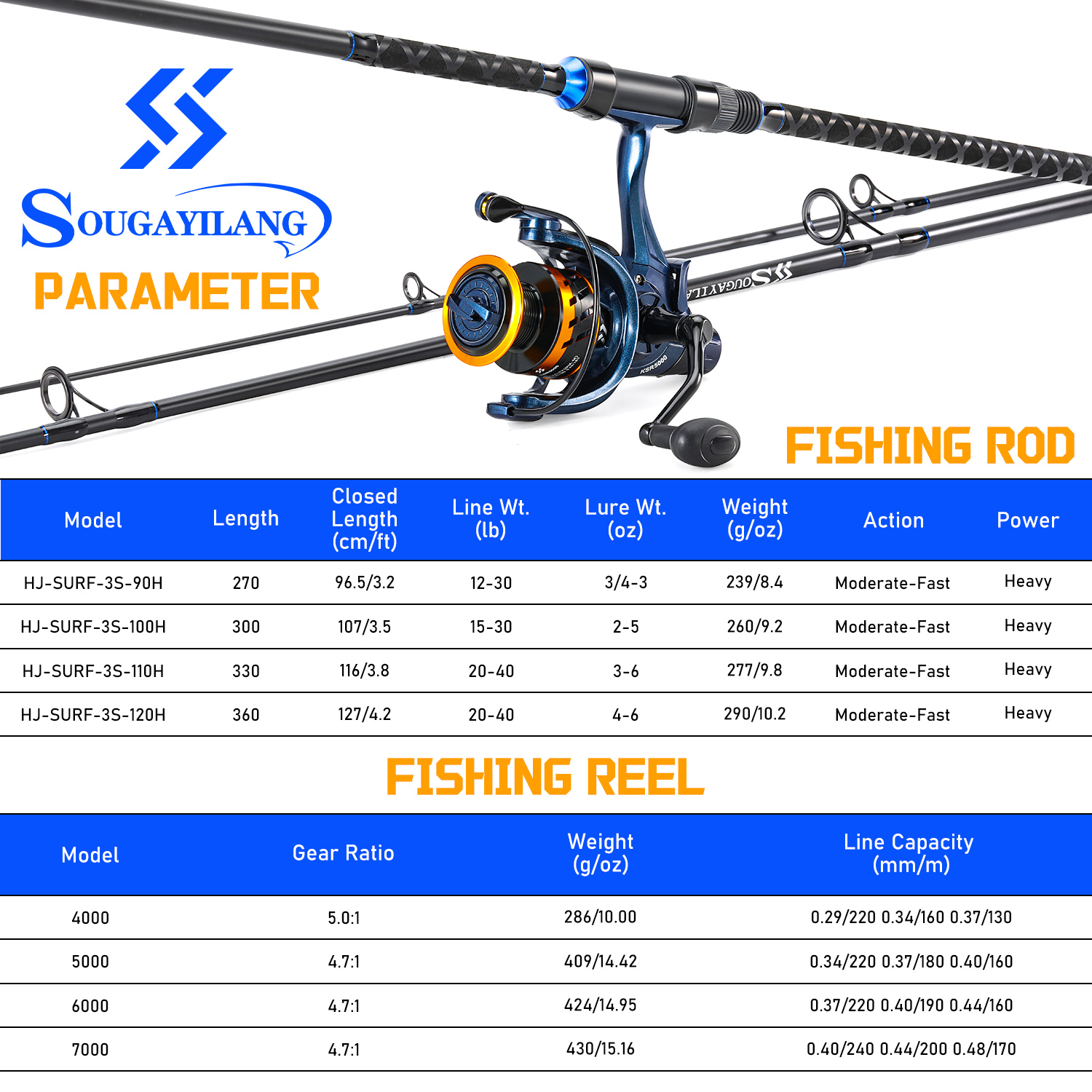 Sougayilang 3 Sections Surf Fi - Fishing Line Spooler 리뷰 및 가격