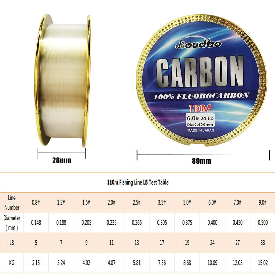 Premium Monofilament Fishing L - Fluorocarbon Line 리뷰 및 가격