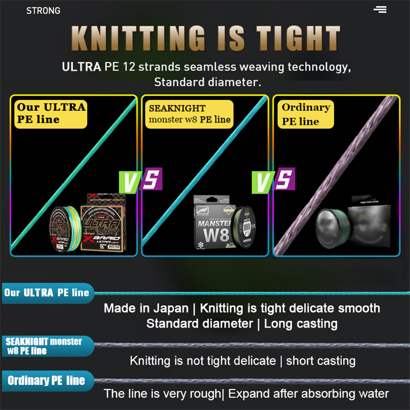 ZUKIBO ULTRA LIGHT Japan High  - Ice Fishing Line 리뷰 및 가격