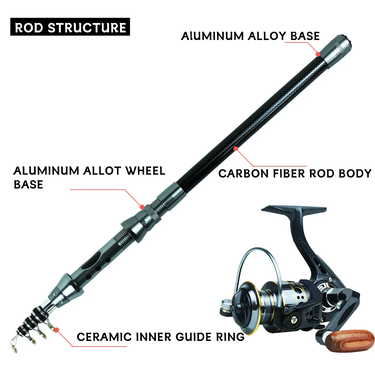 Carbon Telescopic Luya Rod Ful - Fishing Line Box 리뷰 및 가격