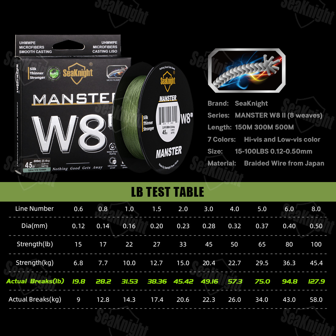 SeaKnight Brand W8 II 300M PE  - Ice Fishing Line 리뷰 및 가격