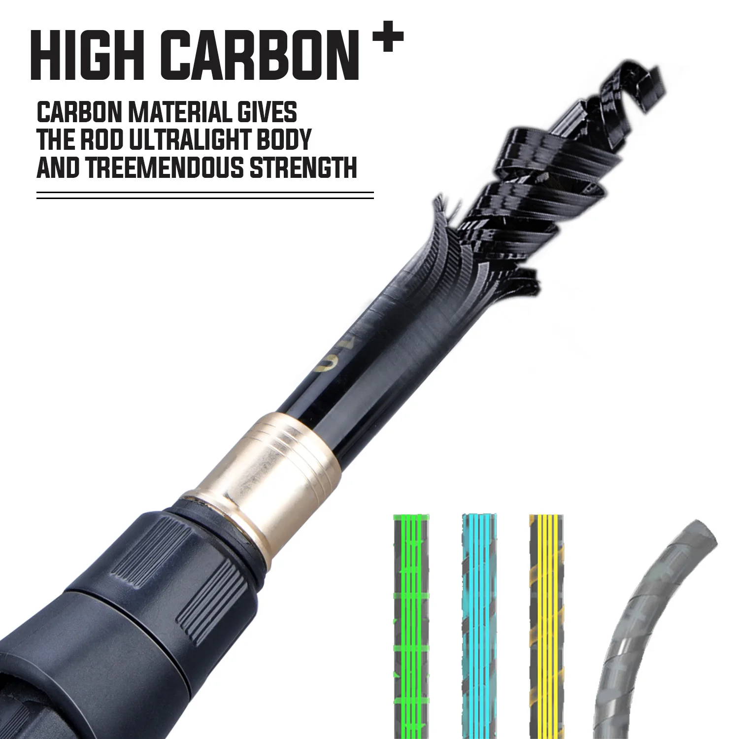Sougayilang Fishing Rod and Re - Freshwater Line 리뷰 및 가격
